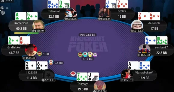 Cómo se juegan los MTT modernos: RomeOpro ganó el SM PKO de $320