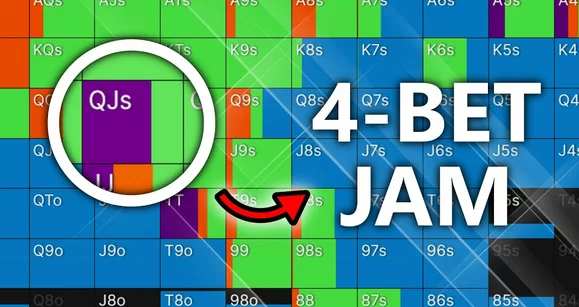 El solver hace 4bet all-in de 100BB con QJs y paga 4-bets con K6s. ¿Es un fish?