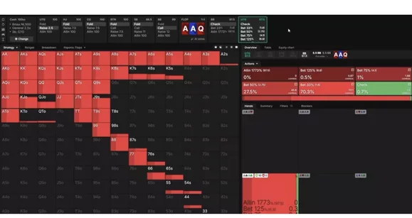 Cinco estrategias GTO que cambiaron el poker para siempre