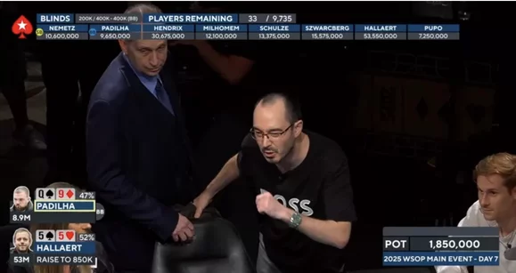 WSOP Main Event, Día 7: Hallert lidera, Margets brilla y Kassouf cae tras un ataque de nervios