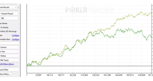 Nos mintieron: ¡el volumen no devuelve nada! Un par de datos desagradables sobre las malas rachas