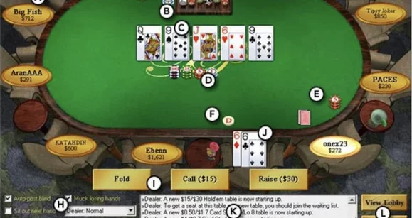 Poker online en los 2000s: "En cualquier momento podías abrir 4 mesas y empezar a ganar dinero"