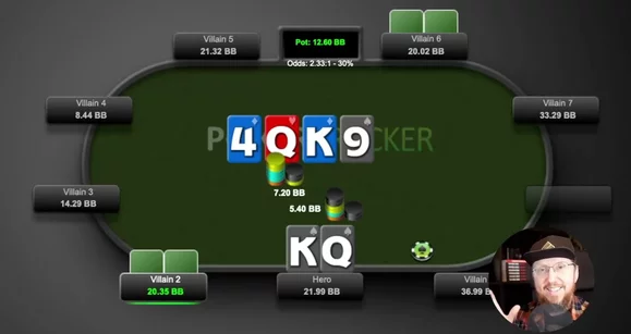 No te limites a apostar todo lo que puedas, ¡piensa! Cómo elegir bien los tamaños de apuesta