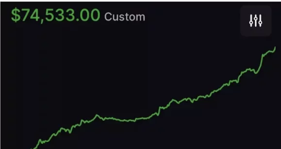 Ganar $60 la hora en $1/$2 suena bien, pero ¿es sostenible? Los usuarios de Reddit están dando su opinión
