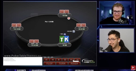 PegasusPoker: La vida del que hace check-raise