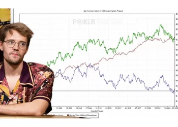 ¿En búsqueda de una línea roja hermosa? Cinco leaks que los jugadores de poker deben evitar