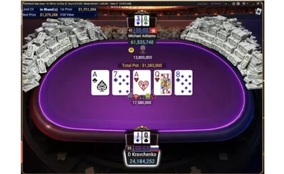 Dmitry Kravchenko derrota a Michael Addamo y gana $1,75 millones en GG Million$