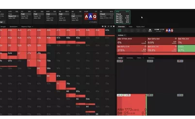 Cinco estrategias GTO que cambiaron el poker para siempre