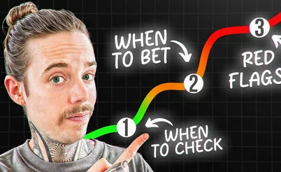 Botes multi-way en vivo: una estrategia de poker completa de Hungry Horse