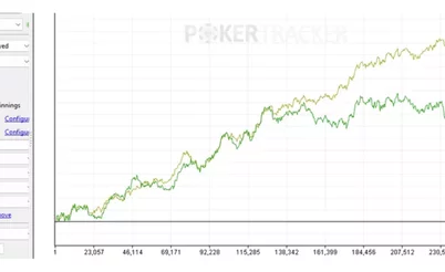Nos mintieron: ¡el volumen no devuelve nada! Un par de datos desagradables sobre las malas rachas