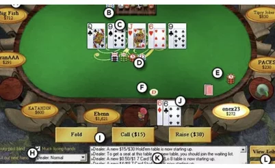 Poker online en los 2000s: "En cualquier momento podías abrir 4 mesas y empezar a ganar dinero"