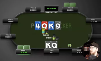 El tamaño de apuesta ideal: una guía de Gareth James