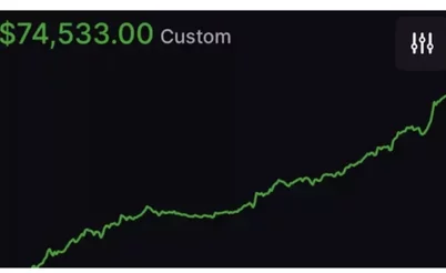 Ganar $60 la hora en $1/$2 suena bien, pero ¿es sostenible? Los usuarios de Reddit están dando su opinión