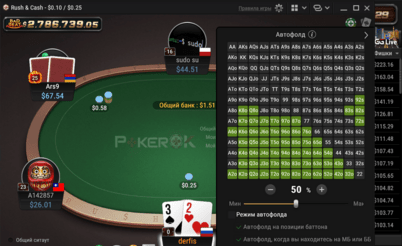 GGPoker agregó el autofold directamente al cliente: noticias de las salas de poker