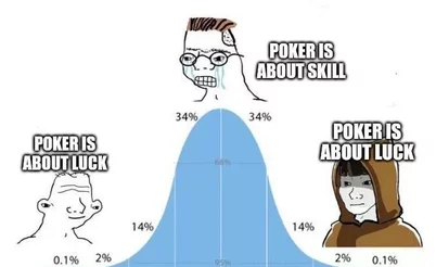 El poker es un juego para gente inteligente y otros mitos sobre la inteligencia